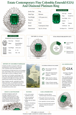 Estate Modern Fine Colombia Emerald (GIA) and Diamond Platinum Ring — side view