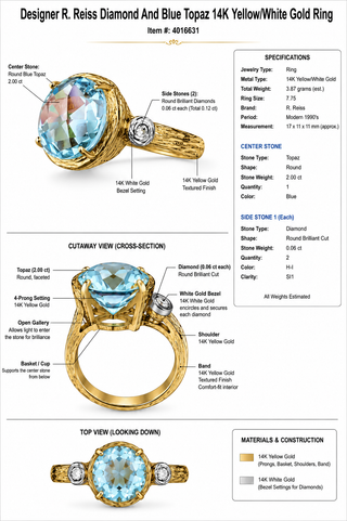 Estate Designer R. Reiss Diamond and Blue Topaz 14K Yellow/White Gold Ring — side view