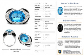 Estate Modern Italian Onyx, Blue Topaz and Diamond 18kt White Gold Ring — side view