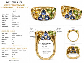 Estate Modern Designer JCR Citrine, Peridot, Tanzanite and Diamond 14Kt Yellow Gold Ring. — side view