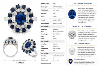 Estate Modern Designer Fine 2.59ctw Sapphire, Diamond, Pearl 18Kt White Gold Ring — side view