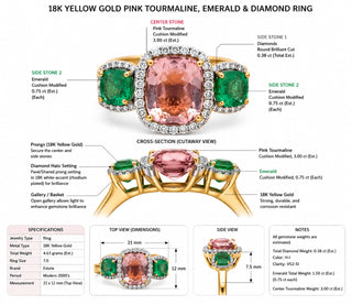 Estate Modern Emerald Pink Tourmaline, Diamond 18K Yellow Gold Ring — side view