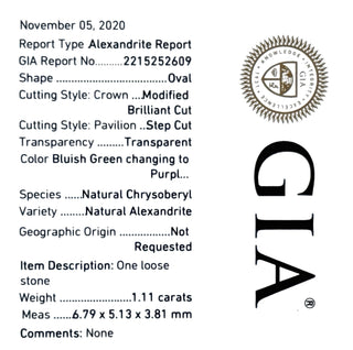 Estate Natural Alexandrite (Color Change Bluish Green to Purple) GIA and Diamond Pendant — reverse view