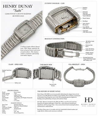 Estate Vintage 1990's "Sabi" Henry Dunay 6.50cttw. Diamond Ladies Watch 18K White Gold — detail view