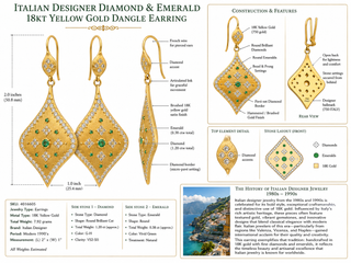 Italian Designer Diamond & Emerald 18Kt Yellow Gold Dangle Earring — side view