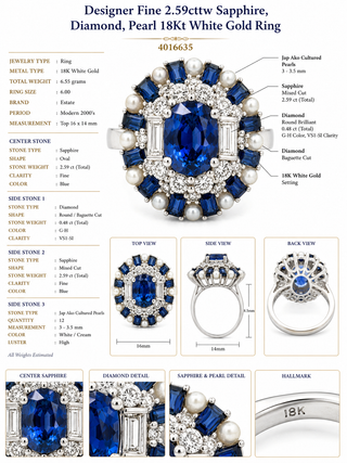 Estate Modern Designer Fine 2.59ctw Sapphire, Diamond, Pearl 18Kt White Gold Ring — detail view
