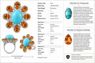 Estate Modern Orange Sapphire Diamond, Turquoise 18kt White Gold Ring — side view